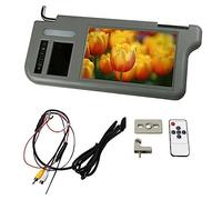 Ujjdwiurgh 7Inch Gray Car Left Sun Visor Rear View Mirror Screen LCD Monitor 2 Channel Video Parts