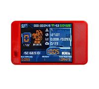 Ujjdwiurgh NMMiner Upgrade 992 /S Hashrate ESP32-2432S028 2.8Inch Display Colorful Case Bitcoin Solo Lottery Miner C