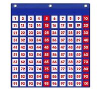 Ujjdwiurgh Pocket Chart Hundreds Numbers, Number 1-100 Board for Classroom for Teacher Lessons or Home for Use
