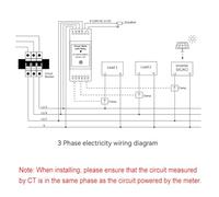 Ujjdwiurgh Tuya Smart WiFi 3 Phase Energy Monitor with 80A Clamp CT Bidirectionl App Monitor Power Consumed&Electricity Statistics