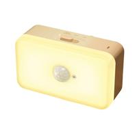 Ujjdwiurgh Tuya WiFi Human Motion Detection PIR Sensor Warm White Light Sensor Night Light Smart Home Voice Remote