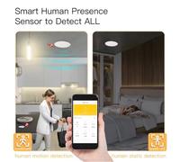 Ujjdwiurgh Tuya ZigBee/WiFi 2 in 1 Human Presence Detector Radar Detection Sensor Photometric Function Smart Life Ceiling PIR Hub Wifi