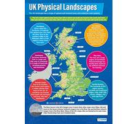 UK Physical Landscapes | Geography Posters | Laminated Gloss Paper measuring 850mm x 594mm (A1) | Geography Classroom Posters | Education Charts by Daydream Education