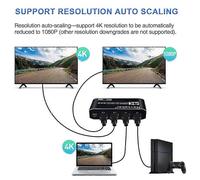 (UK Power Plug, ZY-HM22A) 2x2 HDMI-compatible Matrix Switch Splitter with SPDIF & L/R 3.5mm HDR HDMI-compatible Switch 4x2 Support HDCP 2.2 ARC 3D 4K@60Hz