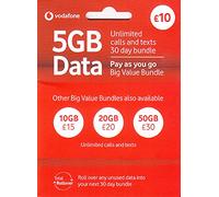 UK Vodafone SIM Card for Europe with Fast 4G LTE Data,Unlimited Texts, and Direct Call Option to The USA