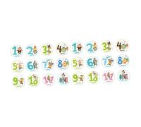 UKCOCO 24pcs Milestone Stickers for Nursery Wall Decor Months Milestone Cards Newborn Boy Girl Belly Stickers Monthly Paste Decor Sign