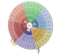 UKCOCO Emotion Wheel Desktop Decoration 15cm Double-sided Wooden Feelings Chart with Stand for Therapy Office Mental Health Social Worker Home Use