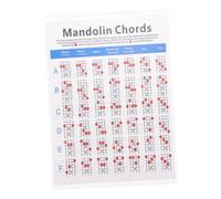 UKCOCO Mandolin Chord Chart Poster on Coated Paper Small Size Mandolin Fingering Diagram with Colorful Chord Notes for Musical Instrument Supplies and Beginners