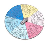 UKCOCO Portable Alloy Feeling Wheel Brooch Pin Displaying Different Emotions with Vintage Stylish Design for Social Events and Parties, Small Creative Mood Wheel Accessory