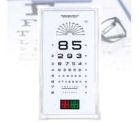 UKDUANWEI LED Eye Chart Light Box for Eye Exams with Remote Control | Even Lighting | 2.5M Distance Measurement | for Optical Shops,Clinics,Schools(B)