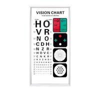 UKDUANWEI LED Eye Chart Light Box with 5 Optotypes | 2.5m Measuring Distance for Vision Testing in Hospitals,Clinics,Optical Shops