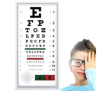 UKDUANWEI Standard Logarithmic Eye Chart Light Box with LED | 2.5/5M Distance Measurement | Anti-Fade & Glare-Free for Accurate Vision Testing at Home,Hospital,Clinic