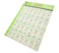 Ukelele Chord Chart Wall Sticker for Students Back to School Decorations | PVC Glue Design, Music Theory Learning and Chord Diagrams, Green Reference Sheet for Teachers