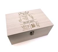 ukgiftstoreonline Personalised Baby Memories Keepsake Box Elephant Design