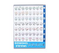 Ukulele Chord Learning Chart, Coated Paper Professional Educational Reference Guide for Beginners Advanced Players, Provides Chord Diagrams, Scales, Progression Techniques (S)