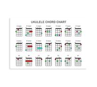 Ukulele Chord Music Decorative Print Canvas Poster Bedroom Decor Landscape Office Room Decor Gift 24x36inch(60x90cm)