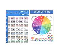Ukulele Chord Poster, 8 x11 Inch Laminated Ukulele Chord Chart Poster Circle of Fifths Chart Large Print Ukulele Chord Chart for Beginners Music Theory Ukulele Learning
