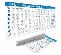 Ukulele Chords Chart Poster - 18x36 Inch Canvas Wall Chart for Soprano, Concert & Tenor Ukulele - Essential & Extended Chords with Fretboard Notes
