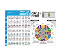 Ukulele Chords Chart Poster Color Coded Design For Music Learning Education Wall Decor S Size(L)