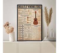 Ukulele Knowledge Poster Ukulele Poster Gift For Ukulele Lover Ukulele Gift For Men Woman Ukulele Ukulele Sign Ukulele Gifts Plaque Wall Decor Poster Metal Sign 8X12 Inches