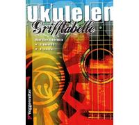 Ukulelen-Grifftabelle ukulele (very easy - intermediate) Bessler über 1600 Akkor