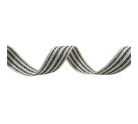 ULANEKWCJ Heatsink Copper Pad Cotton Webbing Ribbon Multicolor Stripe Double Face Multiple Sizes 10m(Blue,10mm)