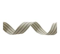 ULANEKWCJ Heatsink Copper Pad Cotton Webbing Ribbon Multicolor Stripe Double Face Multiple Sizes 10m(Light Green,38mm)