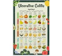Ulcerative Colitis Food Chart Poster Healthy Diet List Kitchen Decor for Bedroom Living Room Decor Metal Tin Sign 8x12 inch