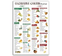 Ulcerative Colitis Nutrition Chart - Essential Guide to Soothing Foods, Low-Fiber Meal Options, Omega-3 Rich List and Anti-Inflammatory Diet for Gut Health Support(Unframed,12x18inch(30x45cm))