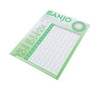 ULDIGI Banjo Chord Poster for Beginners Portable Fingering Practice Chart Read Banjo Chord Learning Aid with Visual Design Practical and Professional Teaching Tool