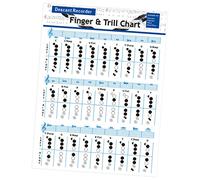 ULDIGI Bass Clarinet Fingering and Chord Chart Poster for Beginners 8-hole Bass Flute Note Guide Practical Music Learning Tool for Clarinet and Practice