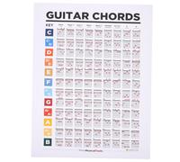 ULDIGI Guitar Chord Chart Poster Chord Practice Chart for Beginners Learn to Play Guitar