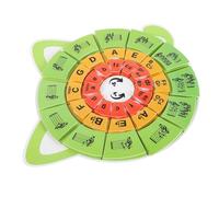 ULDIGI Music Flashcards Circle of Fifths Wheel with Piano Notes Rhythm Training Cards Comprehensive Music Theory Learning Tool for Beginners Educational Aid for Home School Classroom