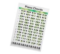 ULDIGI Piano Chords Chart Poster for Beginners Durable Music Learning Aid Illustrated Fingering Guide Sturdy Paper for Piano Practice and Teaching