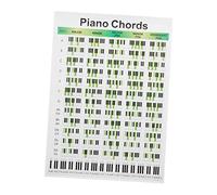ULDIGI Removable Piano Notes Guide Piano Chord Book Wall Mountable Chord Chart
