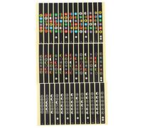 ULDIGI Super Wear-resistant Guitar Sticker Labels 12pcs Fretboard Decals Names and Tone Easy to Learn Guitar for Beginners