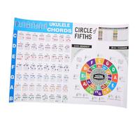 ULDIGI Ukulele Chord Chart Poster for Beginners Portable Music Theory Guide Coated Paper Chord Reference for Practice and Learning