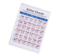 ULTECHNOVO Electric Guitar Chord Practice Chart Color-coded Finger Guide on Copper Plate Paper, Size Small, Music Training Tool for Students and Teachers