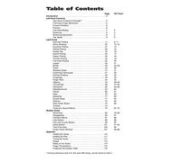 Ultimate Guitar Technique: The Complete Guide (Musicians Institute: Private Lessons)