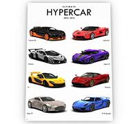 Ultimate Hypercar Poster Print Years 2010-2014 Featuring your favourite and some of the most exclusive Supercars ever built (A3 16.5x11.7 Inch / 420x297mm)