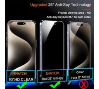 SHATCHI 3 Pieces Privacy Screen Protector for iPhone 15 Pro Max 6.7-Inch, Anti-Spy Tempered Glass Film, 9H Hardness Full Coverage Screen Guard, Case-Friendly Bubble-Free Clear Screen Protection