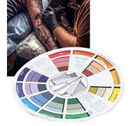 Ultimate Tattoo Color Wheel Pigment Mixing Palette for Eyebrow Artists & Permanent Makeup Professionals - Detailed Blending Chart & Comprehensive Co