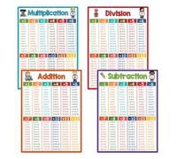 Umimiss Times Tables Poster Set - 4PCS Multiplication Tables For Kids, Multiplication Division Addition Subtraction Posters, Educational Posters