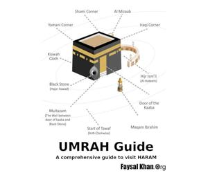 Umrah Guide: how to perform Umrah
