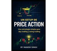 UN SETUP DE PRICE ACTION: Una estrategia simple para day trading y swing trading