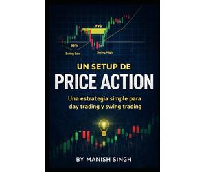 UN SETUP DE PRICE ACTION: Una estrategia simple para day trading y swing trading