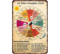 UNBARD Rustic Retro Metal Tin Sign 24 Hour Circadian Clock Poster, Organ Knowledge Wall Art, Chinese Medicine Healthy Art Vintage Home Plaque Poster Gift 8x12inch