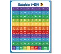 UNCLE WU Educational Number Lines -Large 1-1000 Number Chart for Kids - Counting to 100 Math For Little Ones (18 x 24 inch)