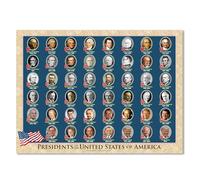 UNCLE WU U.S. Presidents Poster, Double Sided Laminated Chart, 17 x 23