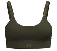 Under Armour Infinity 2.0 Medium Impact Sports Bra S Green